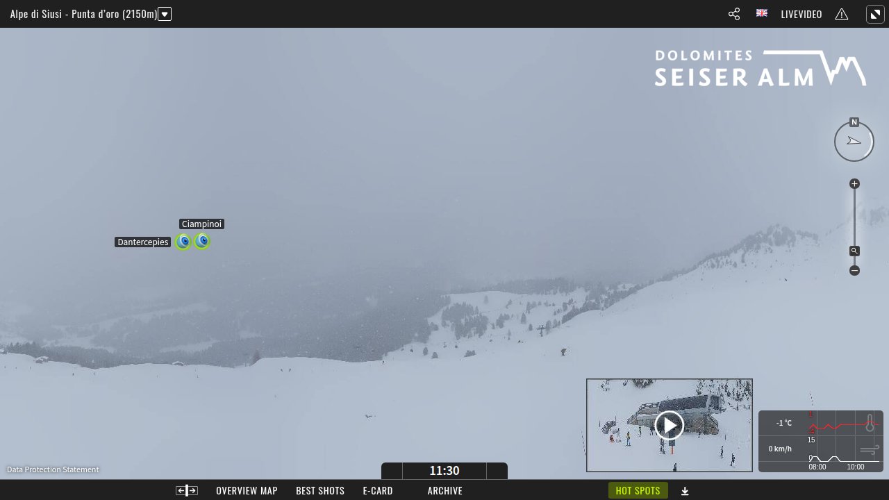 Punta d'Oro Panorama 360°