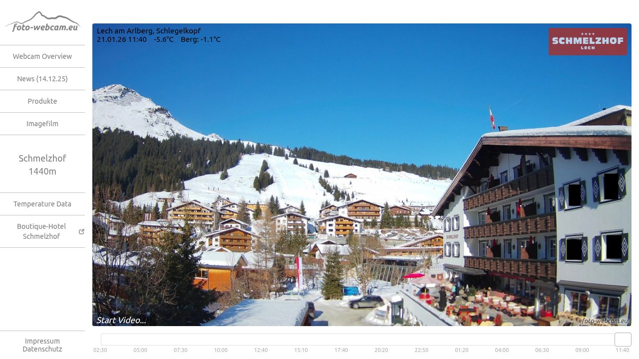 Omesberg - Schmelzhof