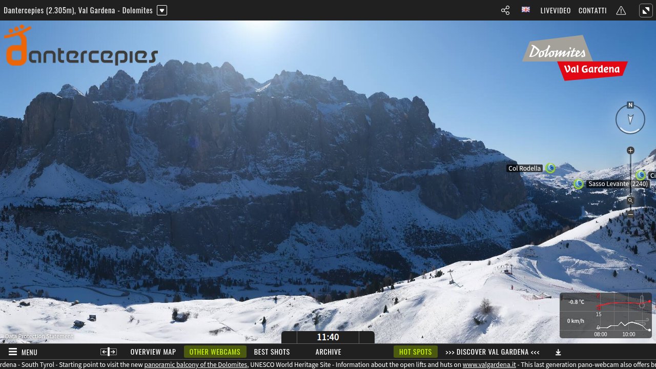 Dantercepies Panocam